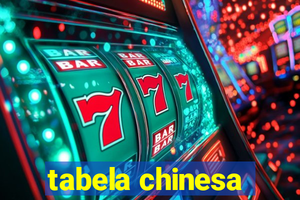 tabela chinesa